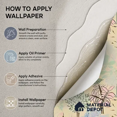 WK160-51 | 10 Meter x 21 Inches Tropical Look Wallpaper - 57.37 Sq. Ft. | Minimum 15% wastage during installation