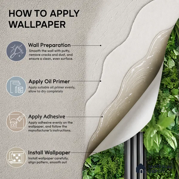 WK160-66 | Charcoal Slat Green Wall Floral Wallpaper - 10 Meter x 21 Inches, 57.37 Sq. Ft. (Min. 15% Wastage)