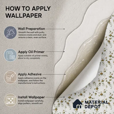 170-38 | Mustard Gold Rose Trail Floral Wallpaper - 9.6 Meter x 20.87 Inches, 54.77 Sq. Ft. (Min. 15% Wastage)