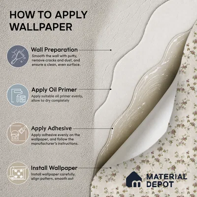 170-36 | Plum Mauve Rose Trail Floral Wallpaper - 9.6 Meter x 20.87 Inches, 54.77 Sq. Ft. (Min. 15% Wastage)