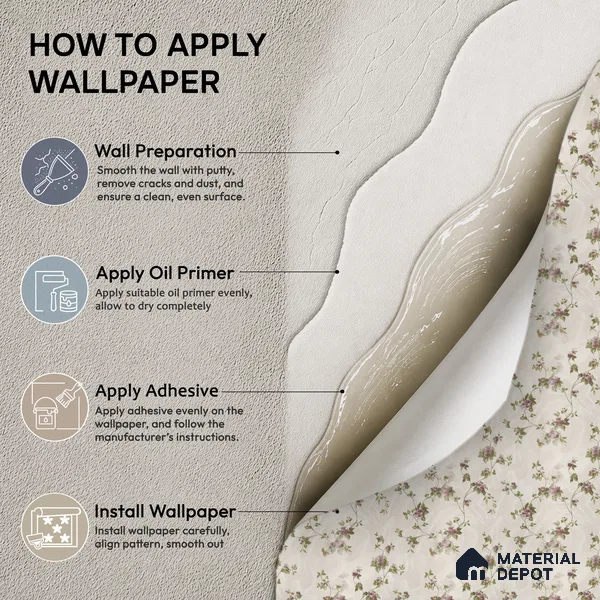 170-36 | Plum Mauve Rose Trail Floral Wallpaper - 9.6 Meter x 20.87 Inches, 54.77 Sq. Ft. (Min. 15% Wastage)