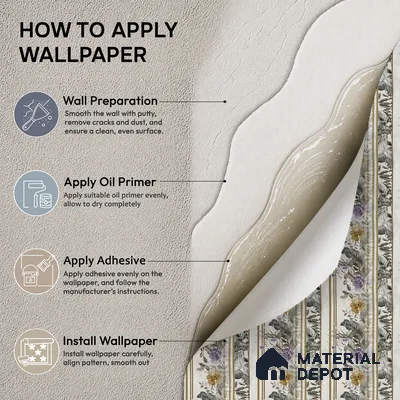 170-29 | Grey Bouquet Stripe Floral Wallpaper - 9.6 Meter x 20.87 Inches, 54.77 Sq. Ft. (Min. 15% Wastage)