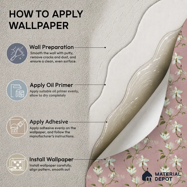 170-26 | Pink White Magnolia Floral Wallpaper - 9.6 Meter x 20.87 Inches, 54.77 Sq. Ft. (Min. 15% Wastage)
