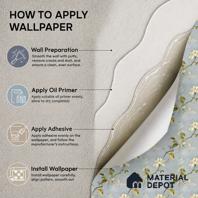 170-25 | Powder Blue White Magnolia Floral Wallpaper - 9.6 Meter x 20.87 Inches, 54.77 Sq. Ft. (Min. 15% Wastage)