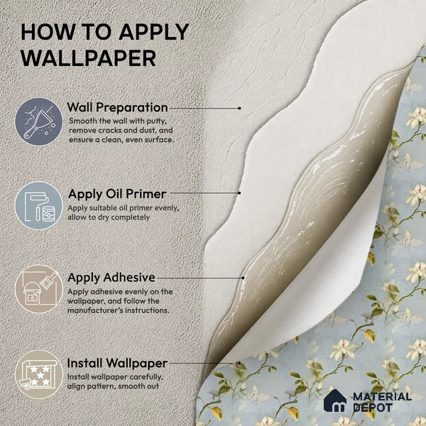 170-25 | Powder Blue White Magnolia Floral Wallpaper - 9.6 Meter x 20.87 Inches, 54.77 Sq. Ft. (Min. 15% Wastage)