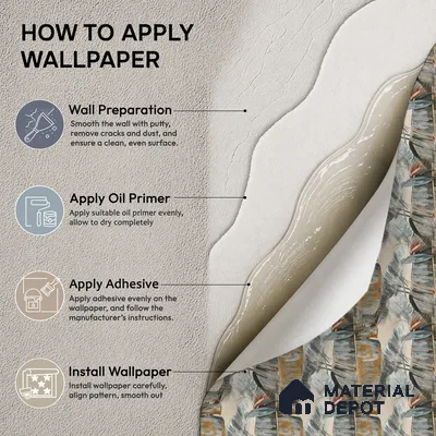 170-5 | Slate Rust Banana Leaf Floral Wallpaper - 9.6 Meter x 20.87 Inches, 54.77 Sq. Ft. (Min. 15% Wastage)