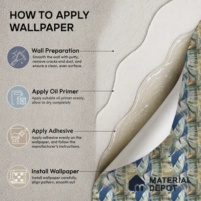 170-8 | Blue Banana Leaf Floral Wallpaper - 9.6 Meter x 20.87 Inches, 54.77 Sq. Ft. (Min. 15% Wastage)