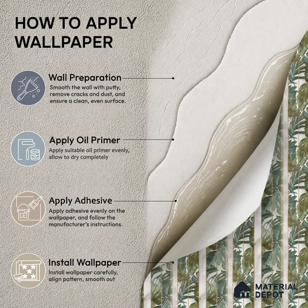 170-9 | Deep Green Palm Panel Floral Wallpaper - 9.6 Meter x 20.87 Inches, 54.77 Sq. Ft. (Min. 15% Wastage)