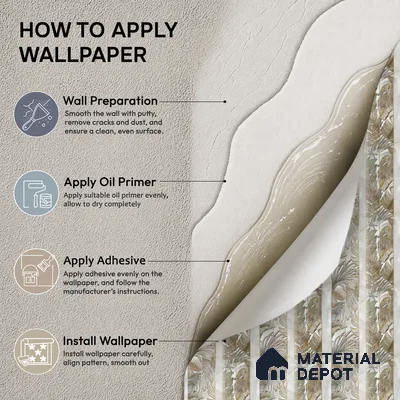 170-10 | Beige Palm Panel Floral Wallpaper - 9.6 Meter x 20.87 Inches, 54.77 Sq. Ft. (Min. 15% Wastage)