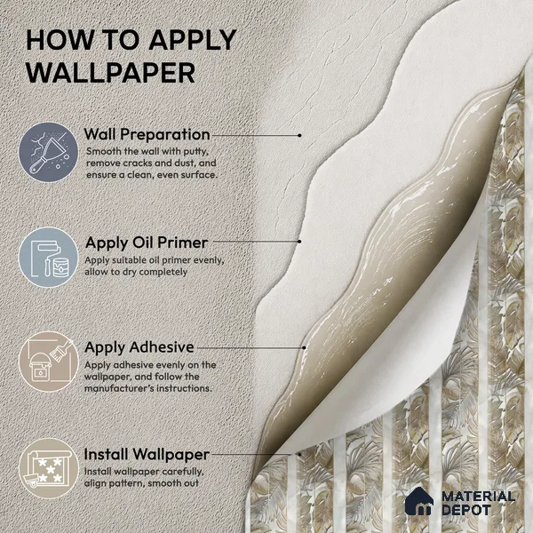 170-10 | Beige Palm Panel Floral Wallpaper - 9.6 Meter x 20.87 Inches, 54.77 Sq. Ft. (Min. 15% Wastage)