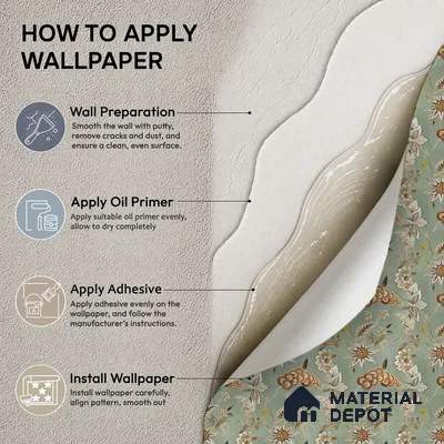 170-24 | Green Jacobean Bloom Floral Wallpaper - 9.6 Meter x 20.87 Inches, 54.77 Sq. Ft. (Min. 15% Wastage)