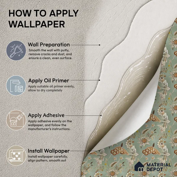 170-24 | Green Jacobean Bloom Floral Wallpaper - 9.6 Meter x 20.87 Inches, 54.77 Sq. Ft. (Min. 15% Wastage)