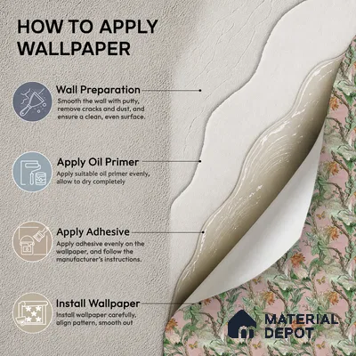 170-35 | Pink Butterfly Garden Floral Wallpaper - 9.6 Meter x 20.87 Inches, 54.77 Sq. Ft. (Min. 15% Wastage)