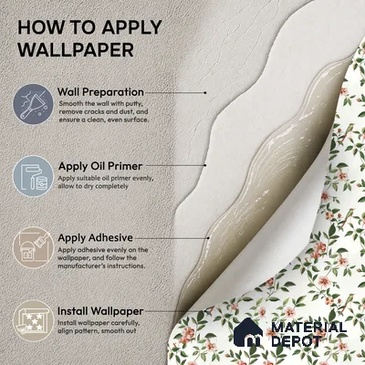 88655-1 | White Blossom Bird Floral Wallpaper - 5 Meter x 42 Inches, 57 Sq. Ft. (Min. 15% Wastage)