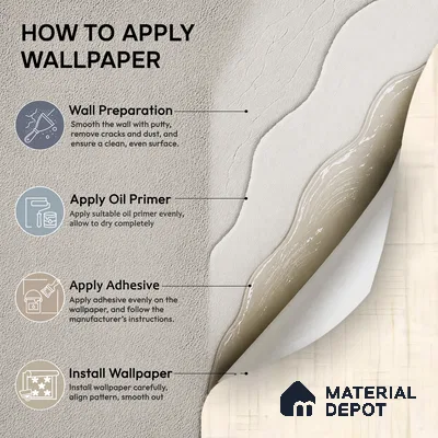81379-3 | 5 Meter x 42 Inches Fabric Look Wallpaper - 57 Sq. Ft.  | Minimum 10% wastage during installation
