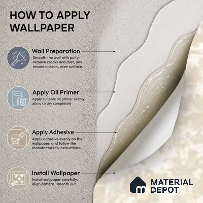 81377-2 | White and Sand Splotch Plaster Patterned Wallpaper - 5 Meter x 42 Inches, 57 Sq. Ft. (Min. 15% Wastage)