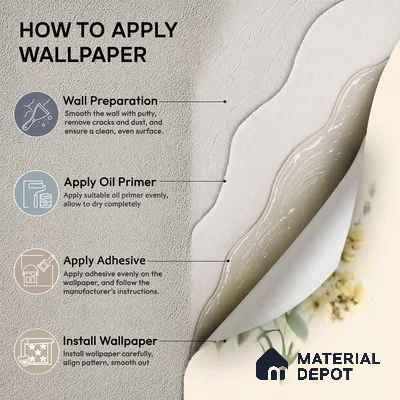 81370-2 | Cream Wildflower Sprig Floral Wallpaper - 5 Meter x 42 Inches, 57 Sq. Ft. (Min. 15% Wastage)