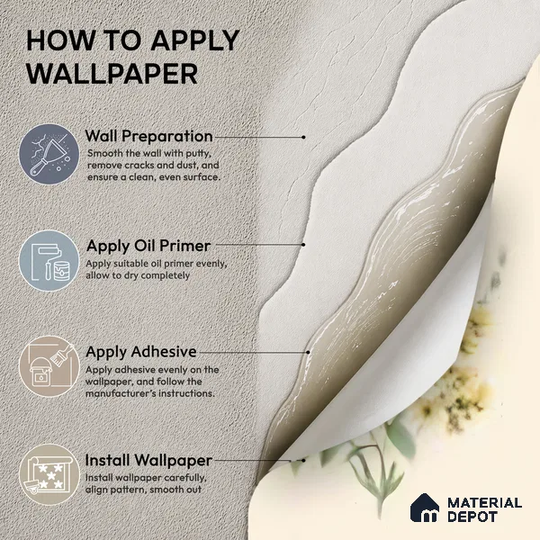 81370-2 | Cream Wildflower Sprig Floral Wallpaper - 5 Meter x 42 Inches, 57 Sq. Ft. (Min. 15% Wastage)