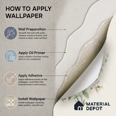 81370-3 | Beige Wildflower Sprig Floral Wallpaper - 5 Meter x 42 Inches, 57 Sq. Ft. (Min. 15% Wastage)