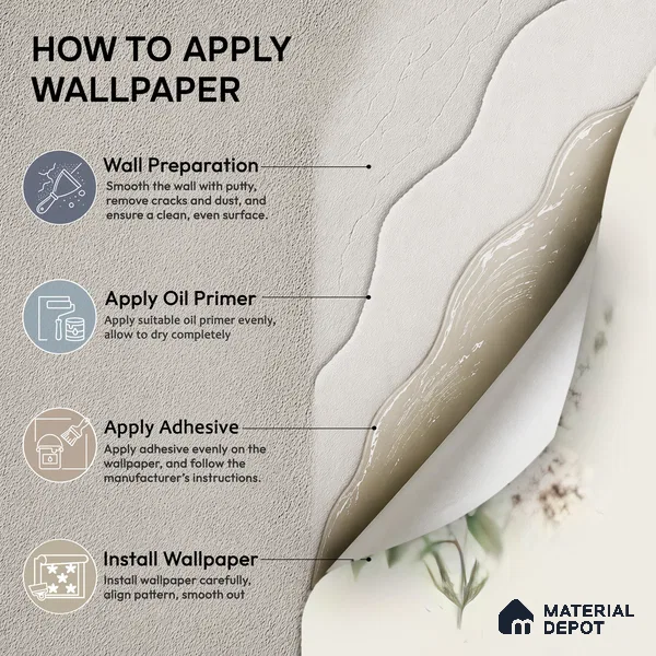 81370-3 | Beige Wildflower Sprig Floral Wallpaper - 5 Meter x 42 Inches, 57 Sq. Ft. (Min. 15% Wastage)