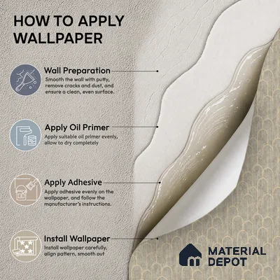 1156 | Beige & Gold Art Deco Arch Patterned Wallpaper - 10 Meter x 21 Inches, 57.37 Sq. Ft. (Min. 15% Wastage)