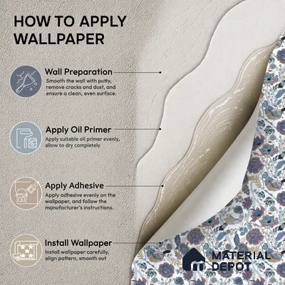 8011 | 10 Meter x 21 Inches Chinoserie Look Wallpaper - 57.41 Sq. Ft.