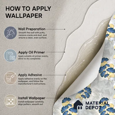 8024 | Navy and Gold Ginkgo Floral Wallpaper - 10 Meter x 21 Inches, 57.41 Sq. Ft.