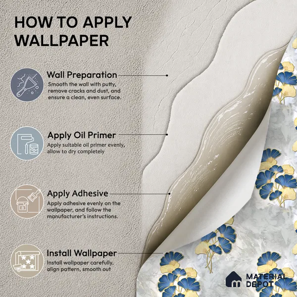 8024 | Navy and Gold Ginkgo Floral Wallpaper - 10 Meter x 21 Inches, 57.41 Sq. Ft.