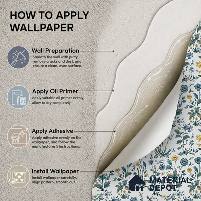 8039 | Blue Wildflower Garden Floral Wallpaper - 10 Meter x 21 Inches, 57.41 Sq. Ft.