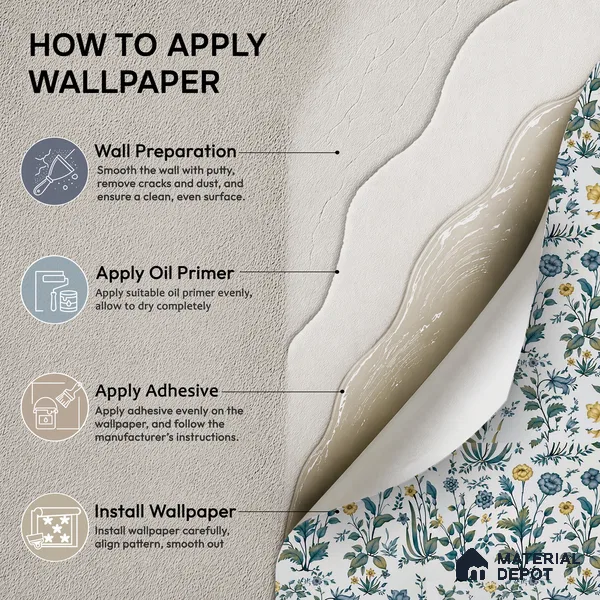 8039 | Blue Wildflower Garden Floral Wallpaper - 10 Meter x 21 Inches, 57.41 Sq. Ft.