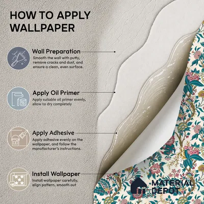8047 | Cream Green Blossom Twig Floral Wallpaper - 10 Meter x 21 Inches, 57.41 Sq. Ft.