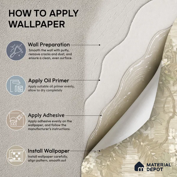 13319 | Sand Striped Wisteria Vine Floral Wallpaper - 10 Meter x 21 Inch, 57 Sq. Ft.