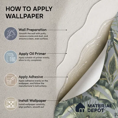 13332 | Grey Toucan Jungle Floral Wallpaper - 10 Meter x 21 Inch, 57 Sq. Ft.