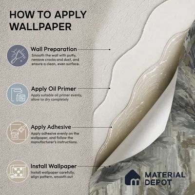 13349 | Charcoal Painterly Plumes Floral Wallpaper - 10 Meter x 21 Inch, 57 Sq. Ft.
