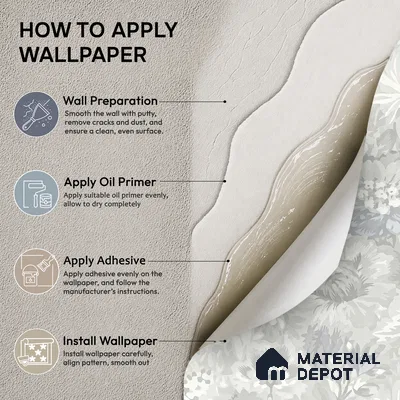 13358 | White Ghost Peony Floral Wallpaper - 10 Meter x 21 Inch, 57 Sq. Ft.