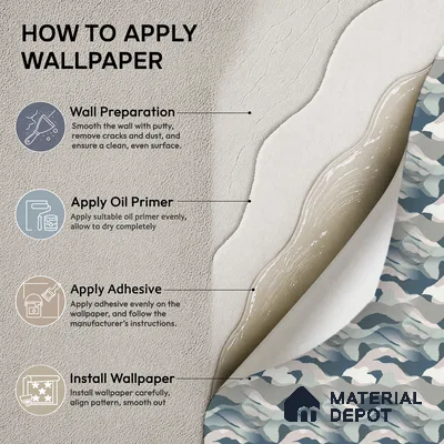 51244001 | Blue & Grey Abstract Patterned Wallpaper - 10 Meter x 21 Inch, 57 Sq. Ft.