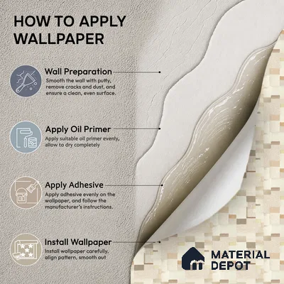 51243707 | Cream Patchwork Blocks Patterned Wallpaper - 10 Meter x 21 Inch, 57 Sq. Ft.