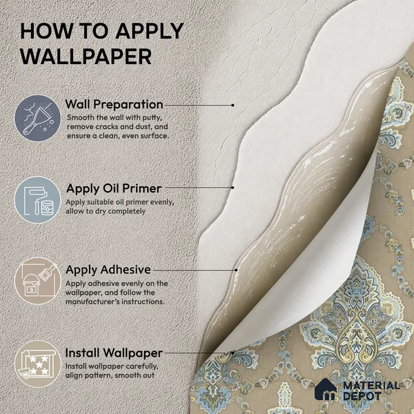 10335-4 | Brown Baroque Medallion Floral Wallpaper - 5 Meter x 42 Inches, 57 Sq. Ft.