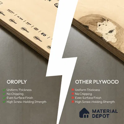 Oroply PL 00044 8 x 4 ft Classic BWP Grade | IS 303 BWP Certified Plywood - 6 mm | Warranty - 10 Years