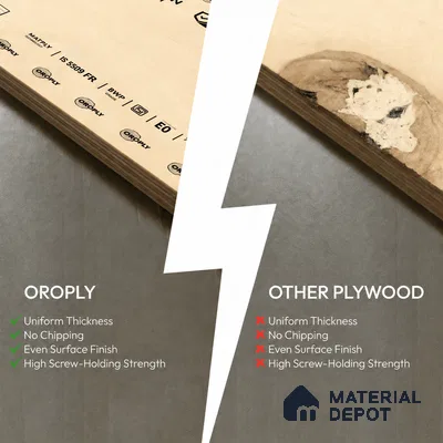 Oroply PL 00064 8 x 4 ft Titan BWP Grade | IS 5509 FR Certified Plywood - 6 mm | Warranty - 30 Years