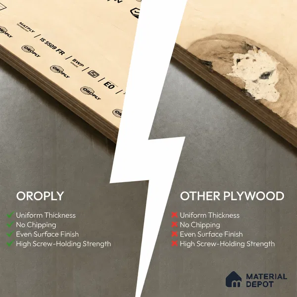 Oroply PL 00064 8 x 4 ft Titan BWP Grade | IS 5509 FR Certified Plywood - 6 mm | Warranty - 30 Years