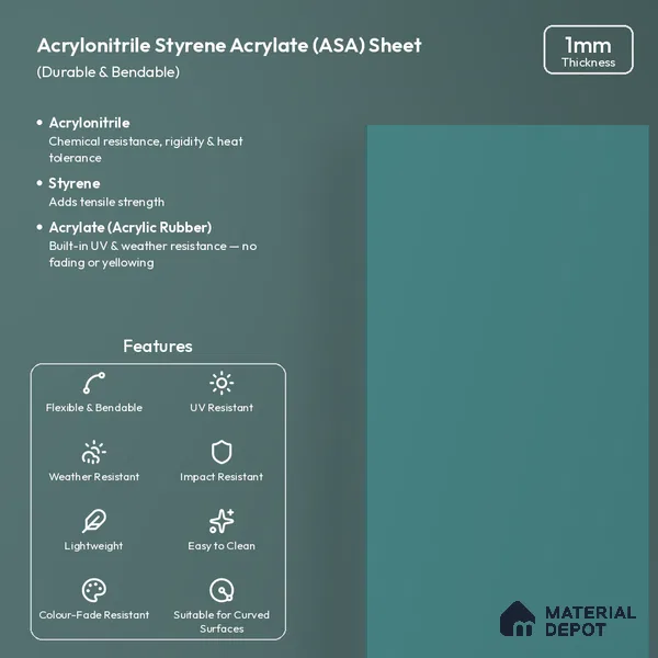Teal Blue Solid Colors Look LM 26014 8 ft x 4 ft Matte Finish ASA Laminate - 1 mm