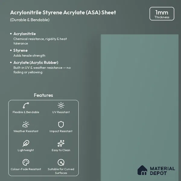 Teal Blue Solid Colors Look LM 26017 8 ft x 4 ft Matte Finish ASA Laminate - 1 mm