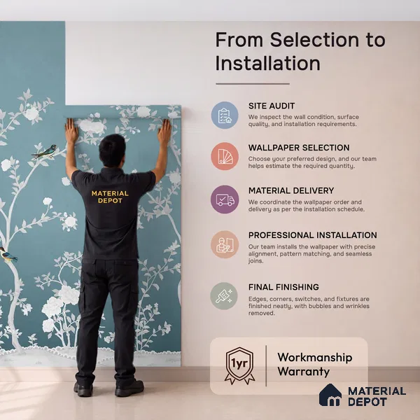 Aura in the Garden Blue Chinoiserie Wallpaper Sukoon Series Canvas Chinoserie Design (Customised Size Wallpaper)