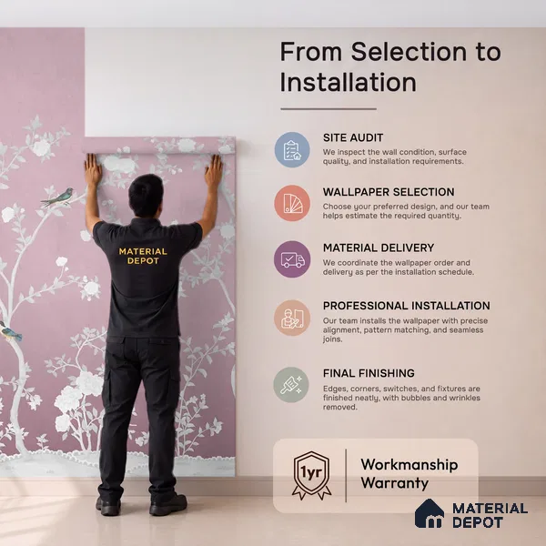 Aura in the Garden Pink Chinoiserie Wallpaper Sukoon Series Canvas Chinoserie Design (Customised Size Wallpaper)