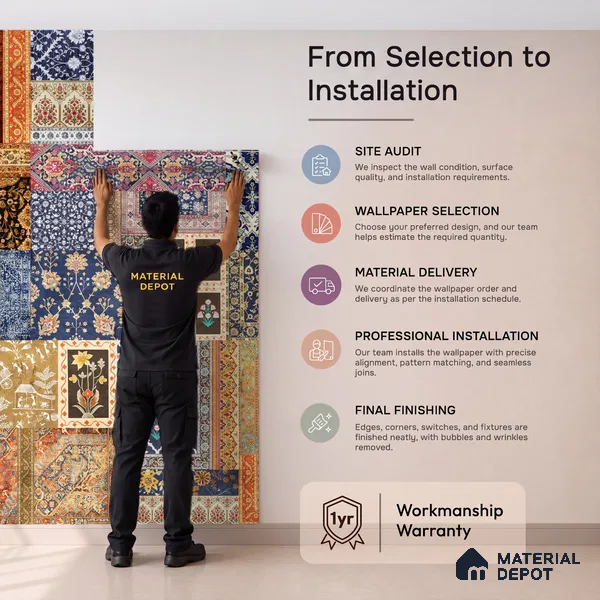 Banaras, Indian Carpet Design Customised Wallpaper Sukoon Series Canvas Patterned Design (Customised Size Wallpaper)