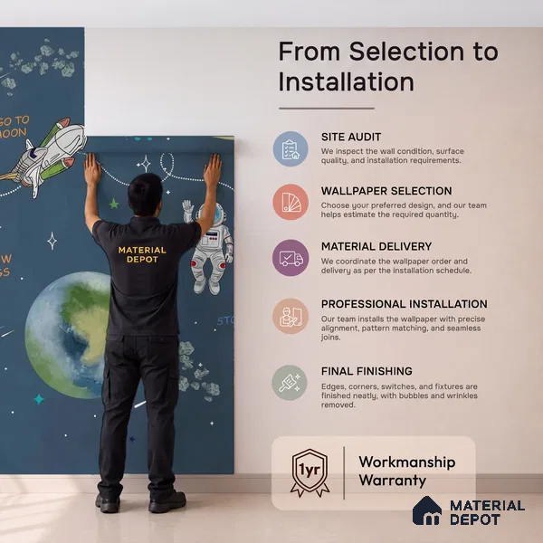 Customized Space Theme Wallpaper for Kids Room, Planets, rockets, Astronauts, Blue Sparkla N Shine Series Handmade Space Design (Customised Size Wallpaper)