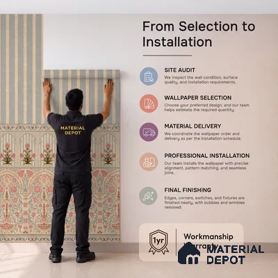Kusum Indian Jharokha and Stripes Customized Floral Wallpaper - Handmade