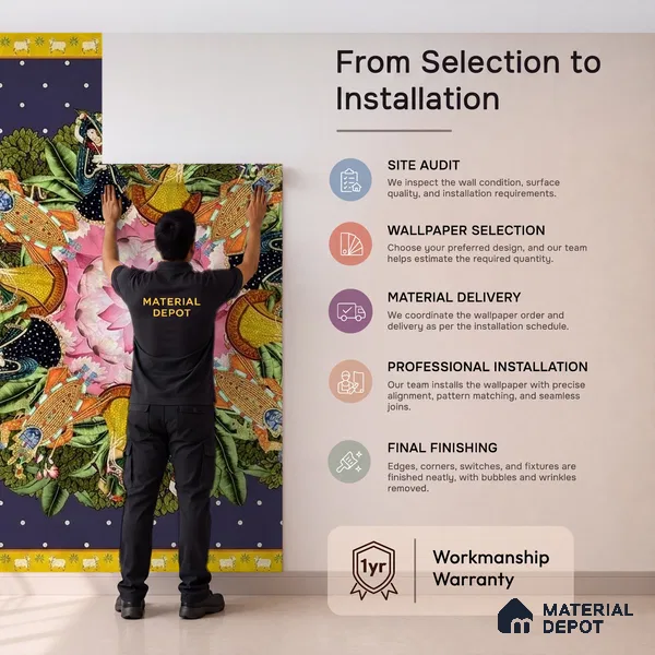 Raasleela Pichwai Design Wallpaper Sukoon Series Canvas Patterned Design (Customised Size Wallpaper)