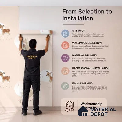 5140-1 | 5 Meter x 42 Inch PVC Patterned Look Wallpaper - 57 Sq. Ft. | Minimum 15% wastage during installation